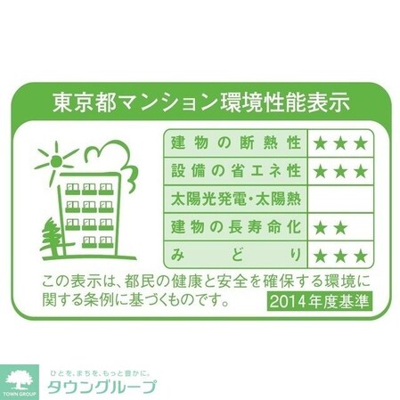 JP noie 恵比寿西の物件内観写真